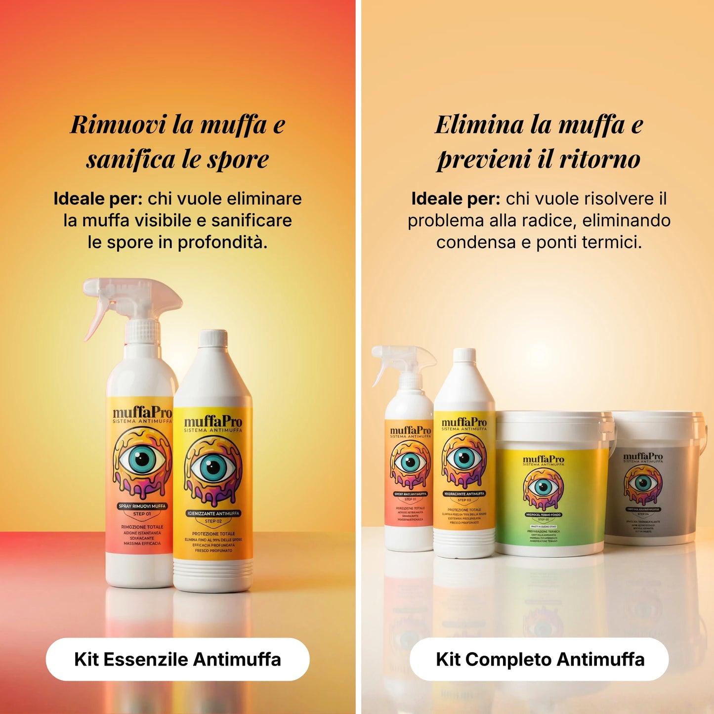 Kit Essenziale Antimuffa