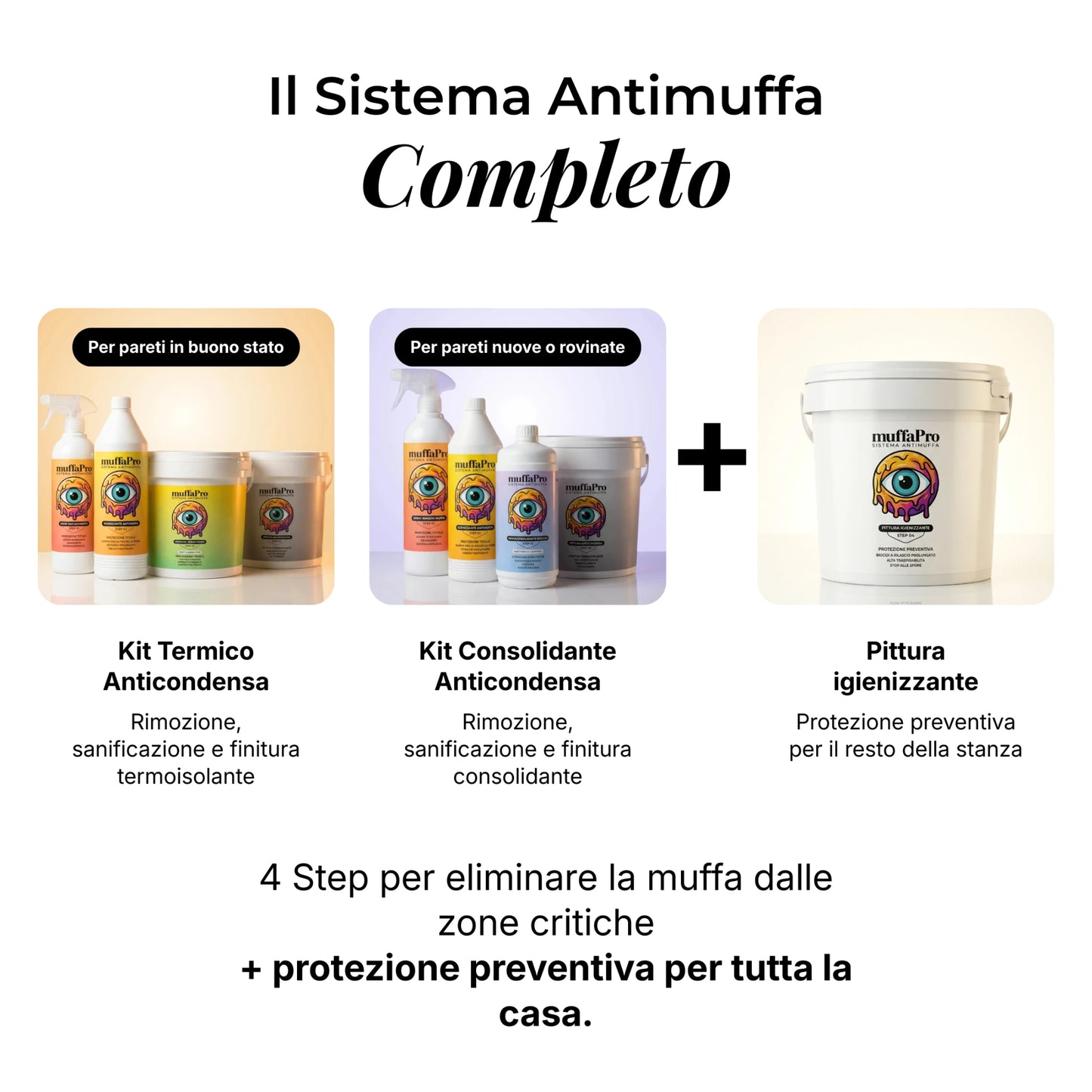 Pittura Igienizzante