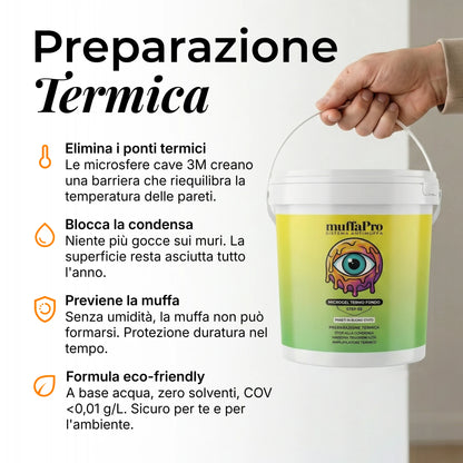 Microgel Termo Fondo