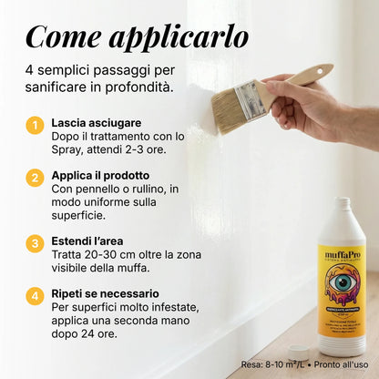 Igienizzante Antimuffa