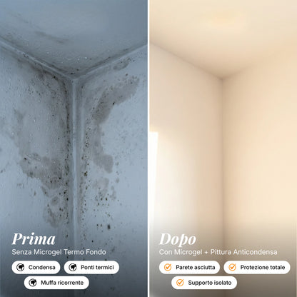 Microgel Termo Fondo