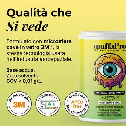 Microgel Termo Fondo