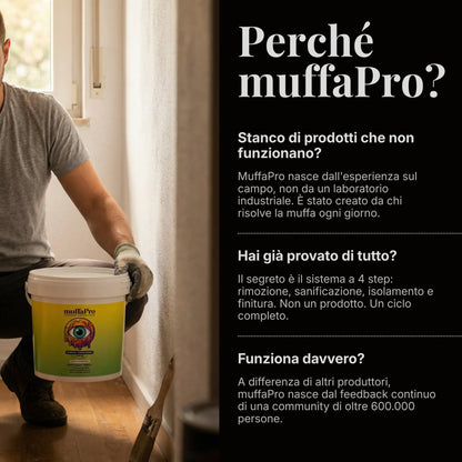 Microgel Termo Fondo