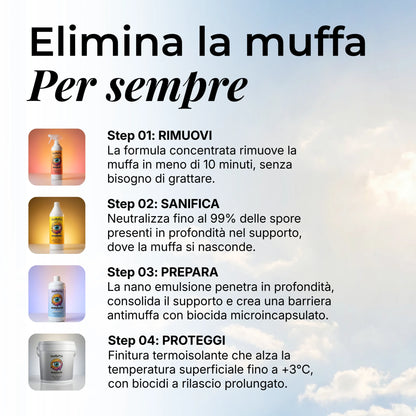 Kit Consolidante Anticondensa
