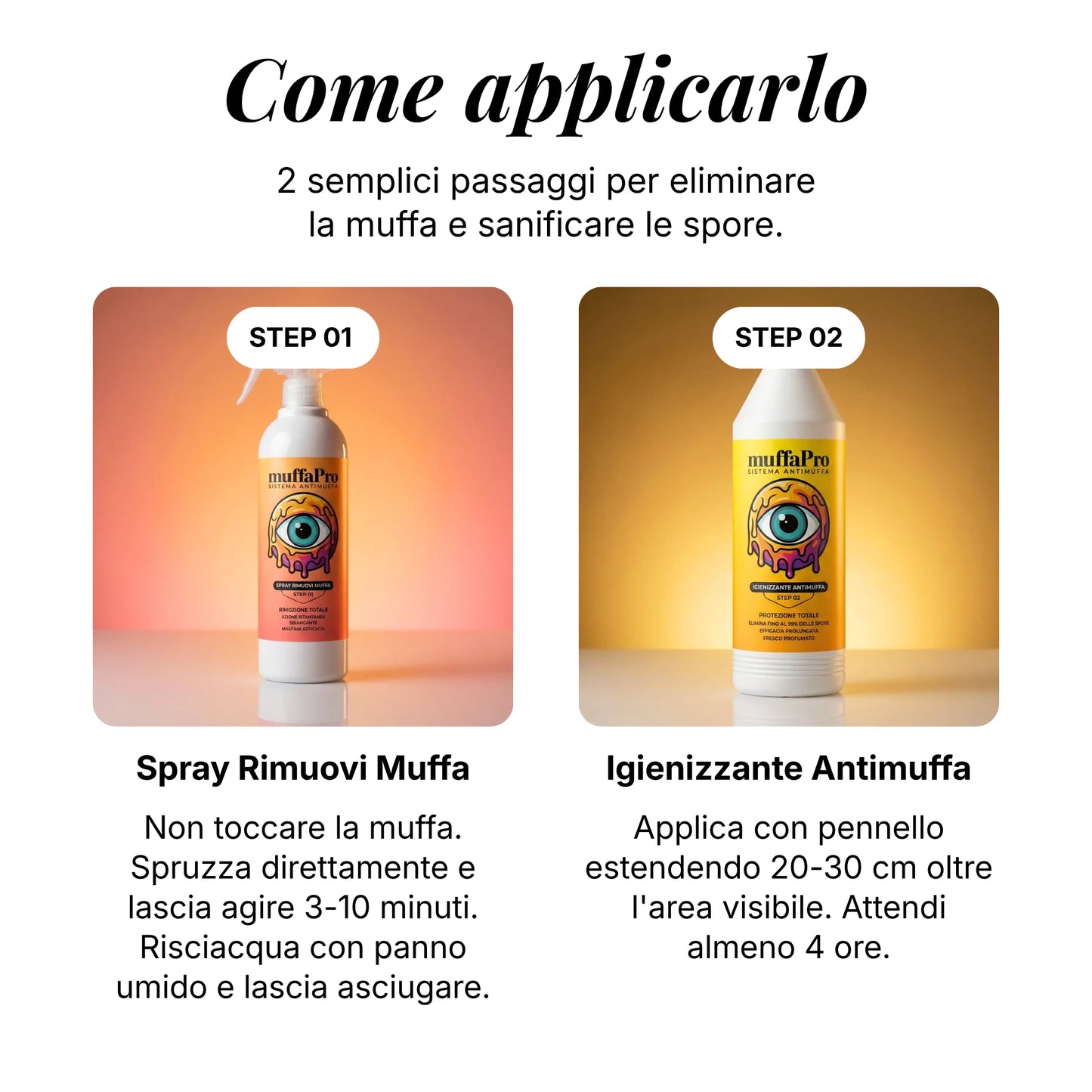 Kit Essenziale Antimuffa