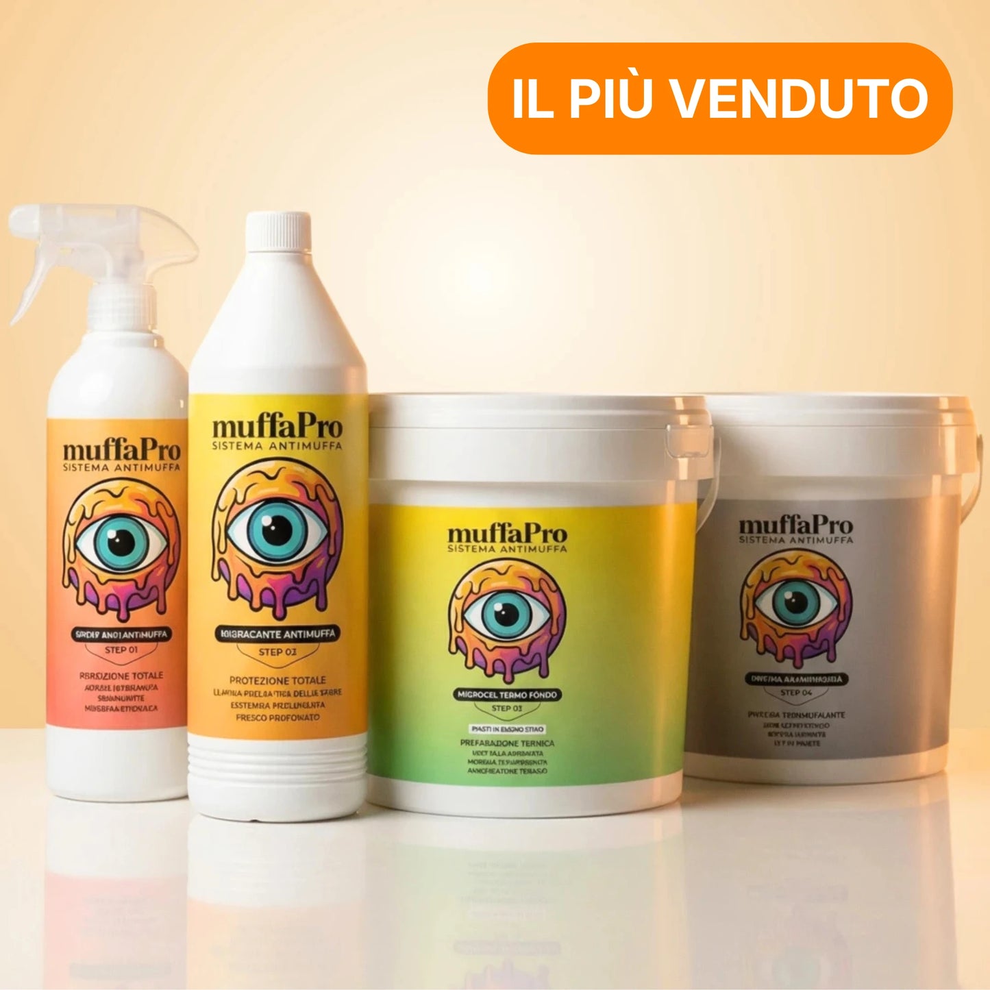 Kit Termico Anticondensa