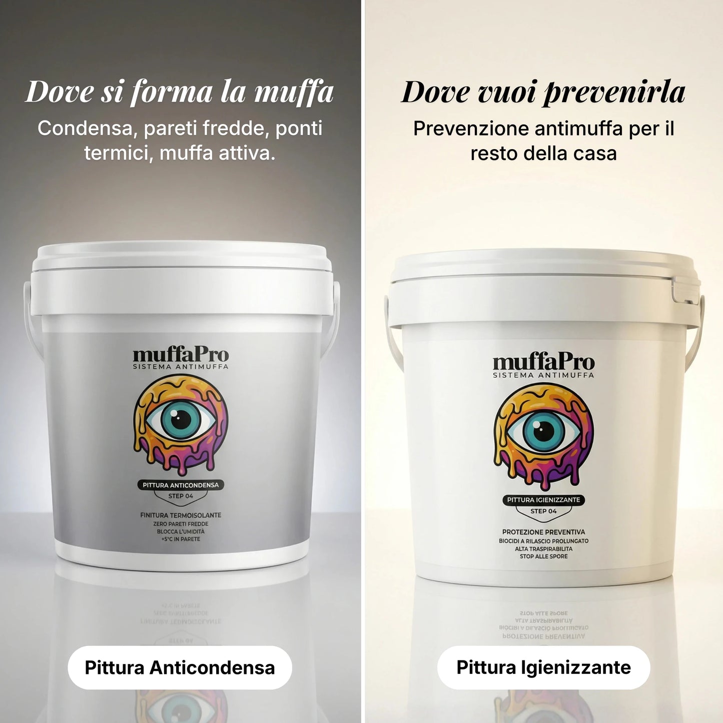 Pittura Anticondensa