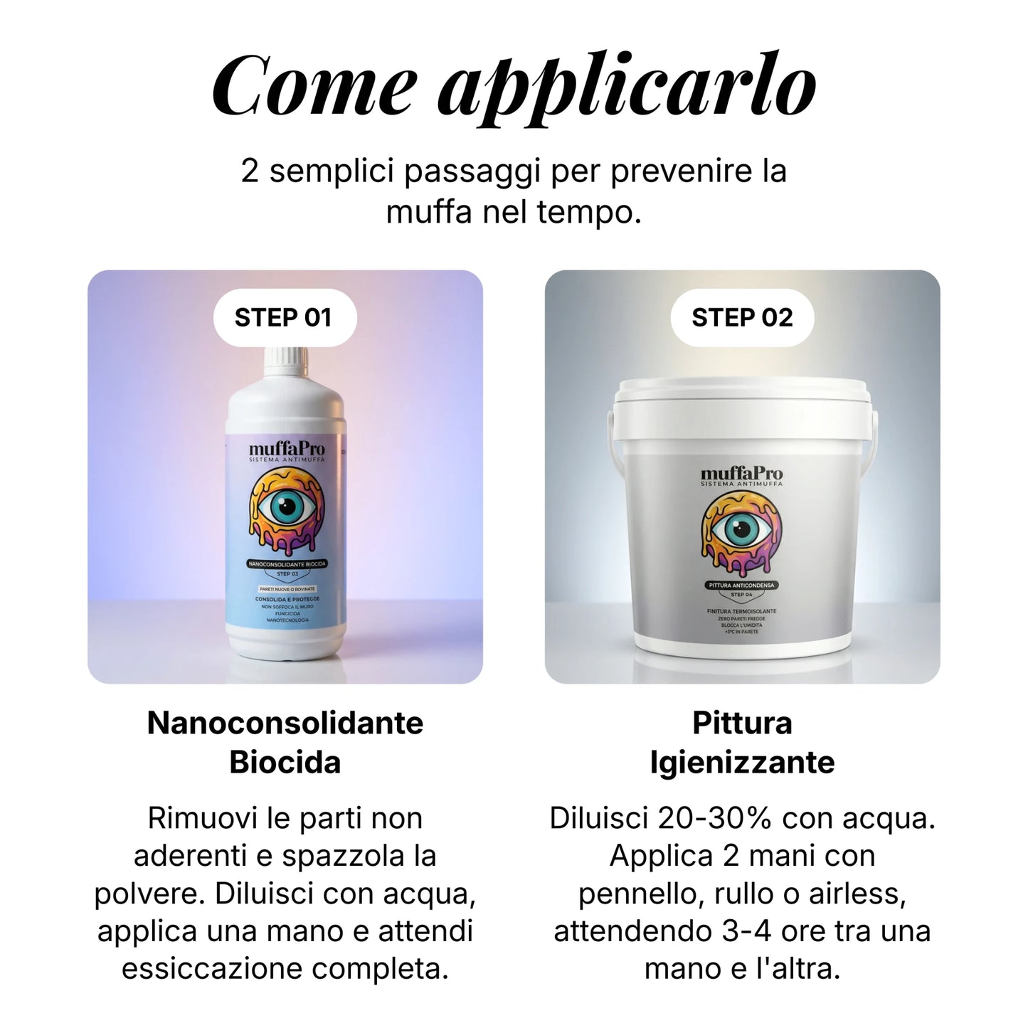 Kit Prevenzione Antimuffa