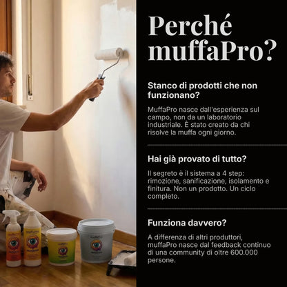 Kit Termico Anticondensa