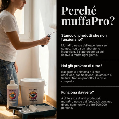 Kit Prevenzione Antimuffa